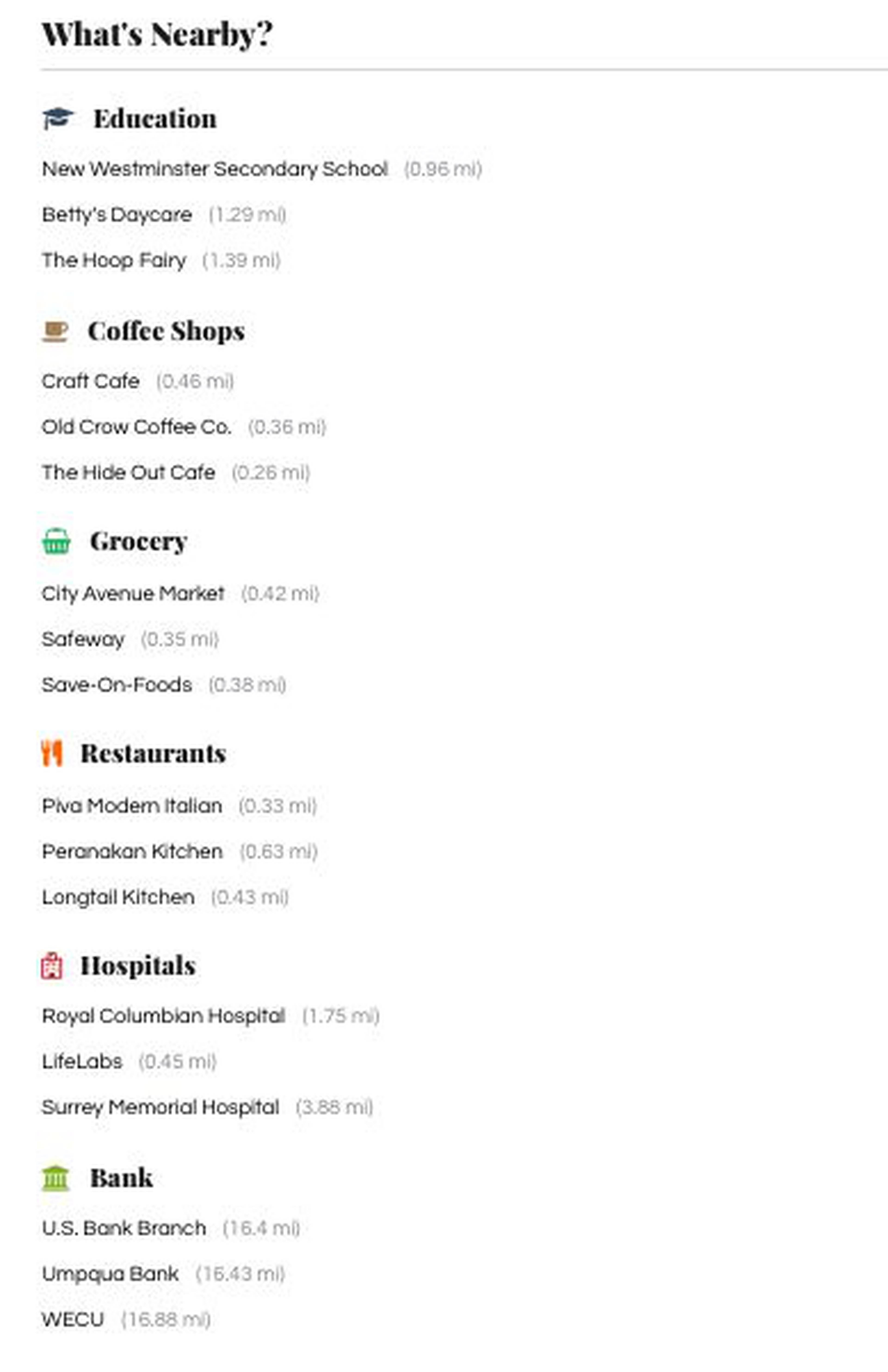 5750 Larch St, Vancouver, BC 3 Bedroom Apartment for Rent liv.rent