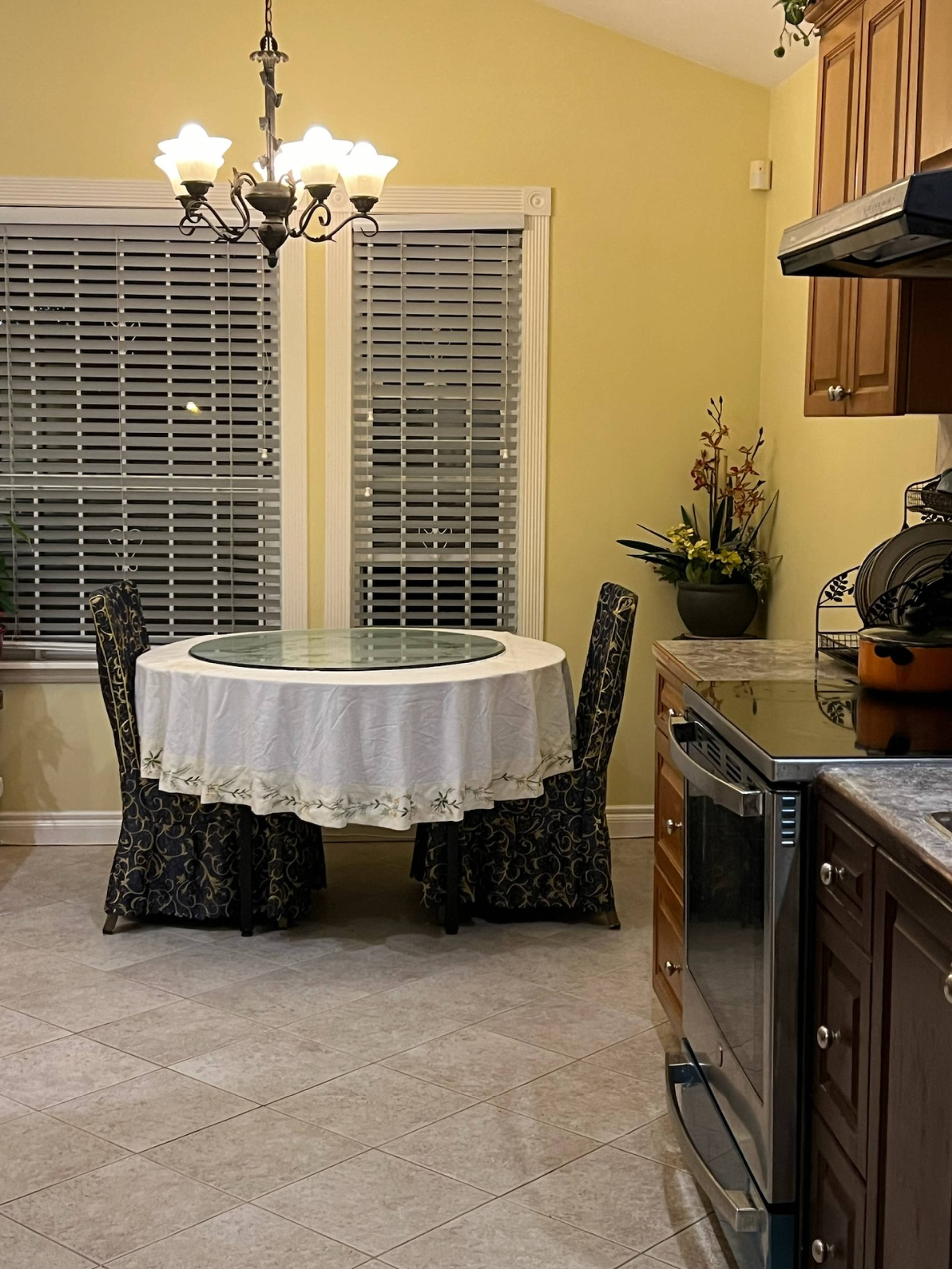 Rent In East Vancouver