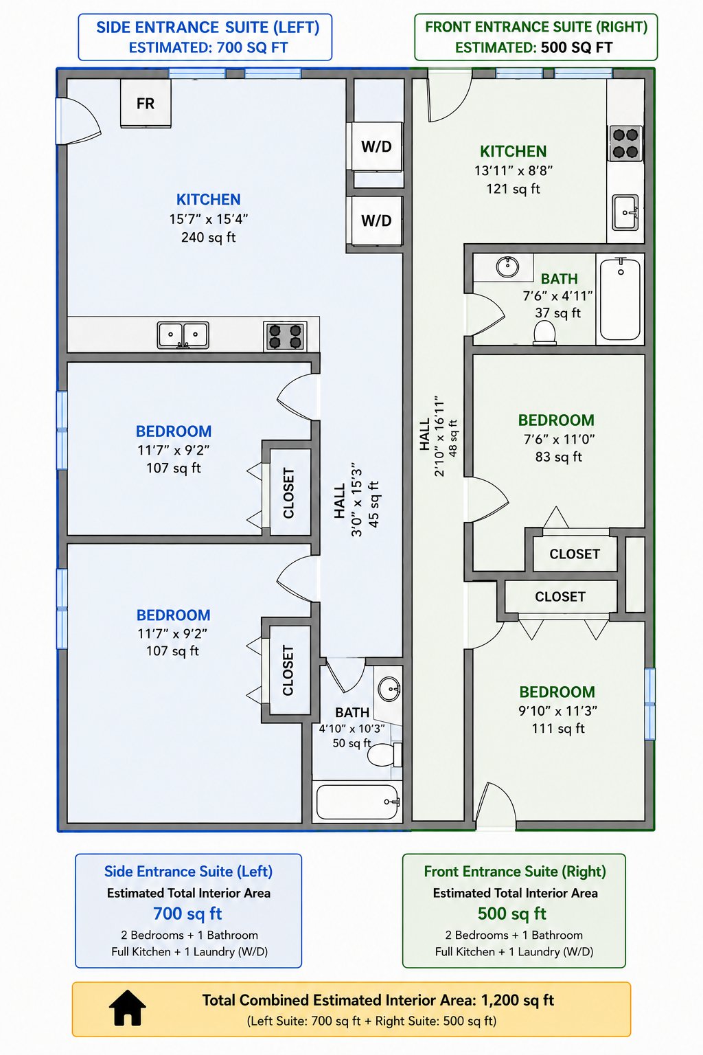 2 Bedroom Garden Suite for Rent - Dunbar St, Vancouver, BC 2