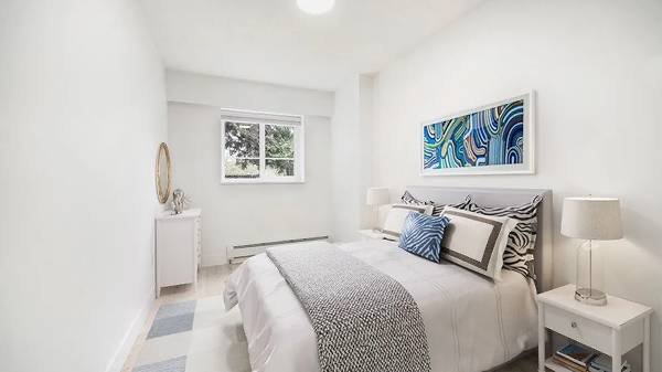 2 Bedroom Apartment for Rent - 825 E 8th Ave, Vancouver, BC 2
